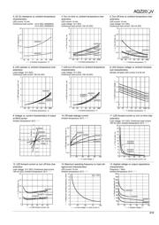 AQZ202V datasheet pdf 3 page