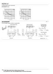 AQZ202V datasheet pdf 4 page