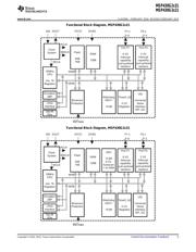 MSP430G2131IPW14R datasheet pdf 5 page