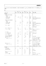 AD5678BRUZ-1 datasheet pdf 5 page