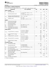 TPS62110EVM-101 datasheet pdf 3 page