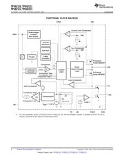 TPS62110EVM-101 datasheet pdf 6 page