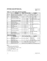 IRFBE30S datasheet pdf 2 page