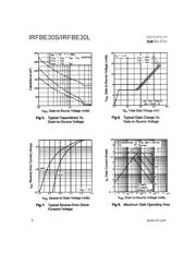 IRFBE30S datasheet pdf 4 page