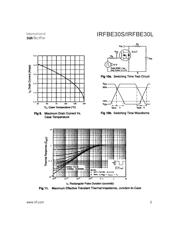 IRFBE30S datasheet pdf 5 page