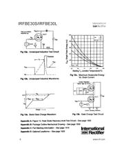 IRFBE30S datasheet pdf 6 page
