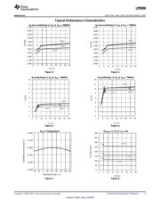 LM5000EVAL datasheet pdf 5 page