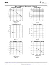 LM5000EVAL datasheet pdf 6 page