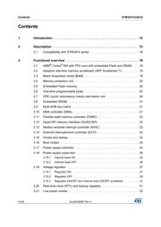 STM32F412VGH6 datasheet pdf 2 page