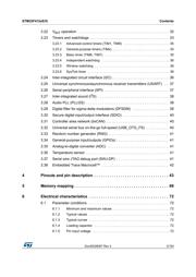 STM32F412VGH6 datasheet pdf 3 page