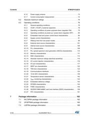 STM32F412VGH6 datasheet pdf 4 page