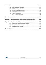 STM32F412VGH6 datasheet pdf 5 page
