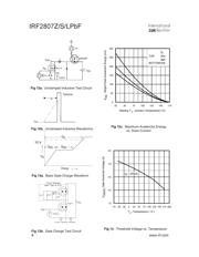 IRF2807ZLPBF datasheet pdf 6 page