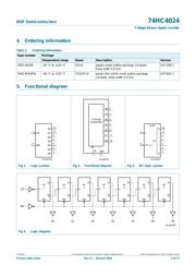 74HC4024PW,118 datasheet pdf 3 page