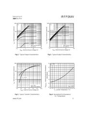 IRFP064V datasheet pdf 3 page