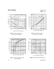 IRFP064V datasheet pdf 4 page