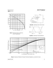 IRFP064V datasheet pdf 5 page