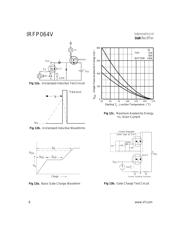 IRFP064V datasheet pdf 6 page
