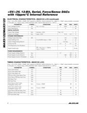 MAX5123AEEE+ datasheet pdf 4 page