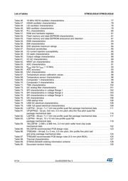 STM32L052T8Y7TR datasheet pdf 6 page