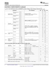 TPS2231PWPG4 datasheet pdf 4 page