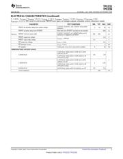TPS2231PWPG4 datasheet pdf 5 page