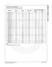 BZX84C18 datasheet pdf 4 page