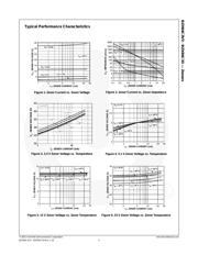BZX84C18 datasheet pdf 5 page
