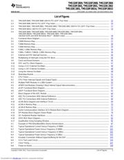 TMS320F2808ZGMA datasheet pdf 5 page