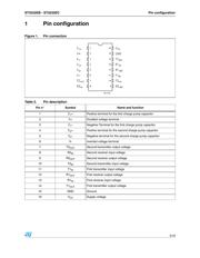 ST3232EBPR datasheet pdf 3 page