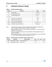 ST3232EBPR datasheet pdf 4 page