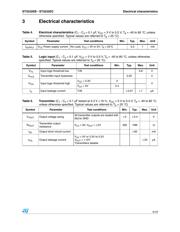 ST3232EBPR datasheet pdf 5 page
