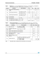 ST3232EBPR datasheet pdf 6 page