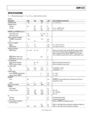 ADM1232ARWZ-REEL7 datasheet pdf 3 page