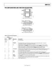 ADM1232ARWZ-REEL7 datasheet pdf 5 page