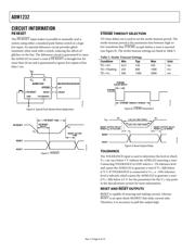 ADM1232ARWZ-REEL7 datasheet pdf 6 page