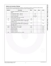 H11F3SR2VM datasheet pdf 4 page