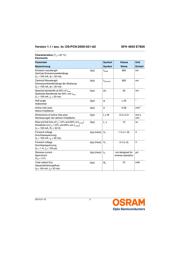 SFH4850E7800-R datasheet pdf 3 page