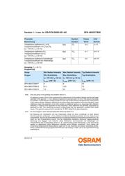 SFH4850E7800-R datasheet pdf 4 page
