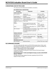 MCP4728EV datasheet pdf 6 page