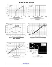 MC33064P-5RP datasheet pdf 3 page