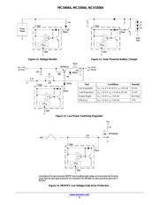 MC33064P-5RP datasheet pdf 5 page