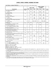 LM393DR2 datasheet pdf 3 page