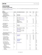 ADV7280KCPZ-RL datasheet pdf 4 page