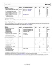 ADV7280KCPZ-RL datasheet pdf 5 page