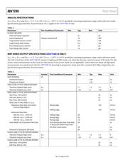 ADV7280KCPZ-RL datasheet pdf 6 page