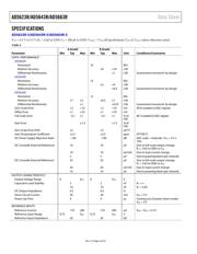 AD5663RBRMZ-3REEL7 datasheet pdf 4 page