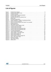 VL53L0CXV0DH/1 datasheet pdf 5 page