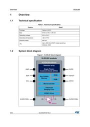 VL53L0CXV0DH/1 datasheet pdf 6 page