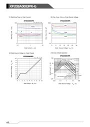 XP162A12A6PR-G datasheet pdf 4 page